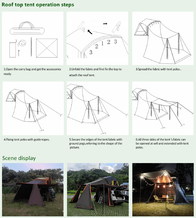 instruksjon for montering av anneks til taktelt steg for steg tegninger