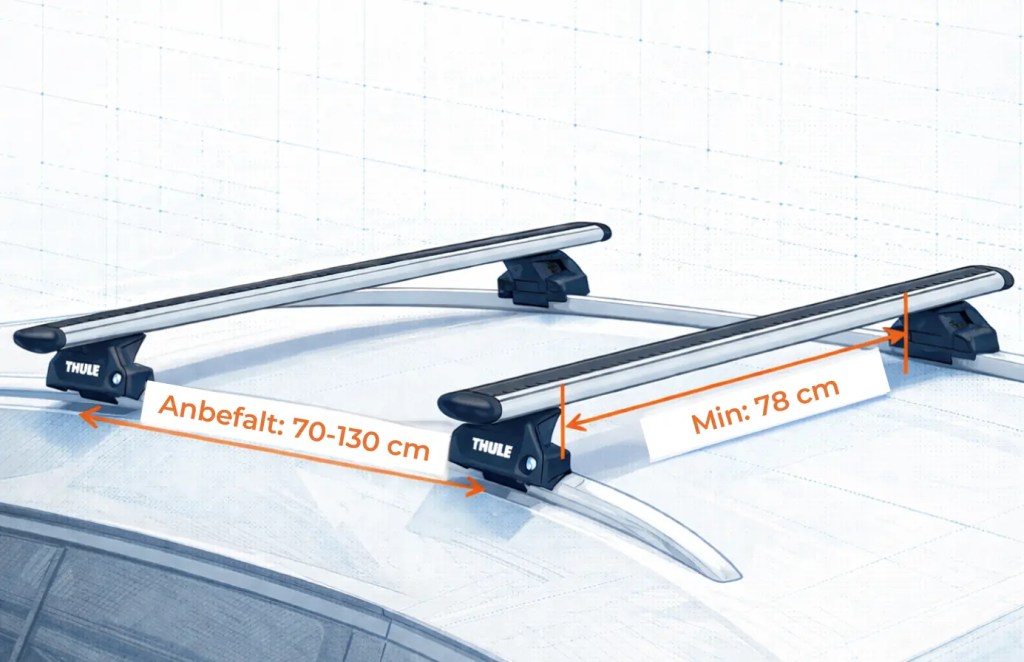 takstativ illustrasjon med forklaring for rondane