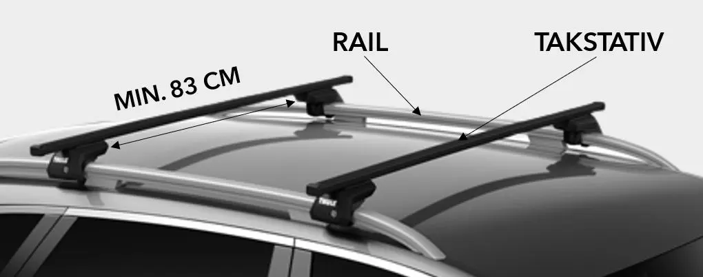 illustrasjon av takstativ på bil